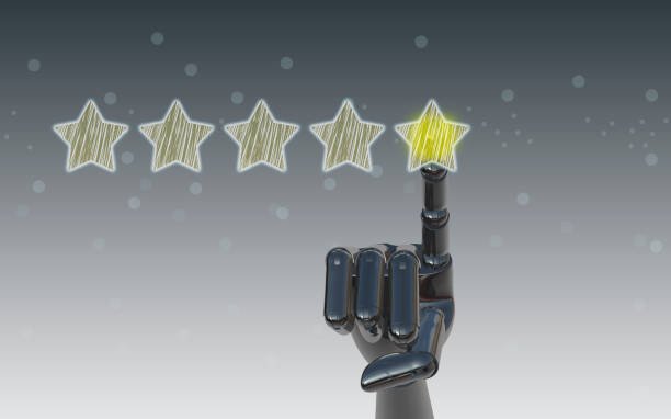 Future of Customer Success